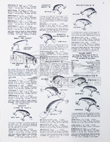 USA 1980-1981 Reproduction Catalog