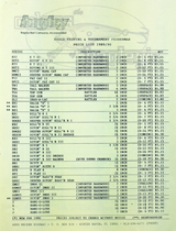 USA 1990 Catalog